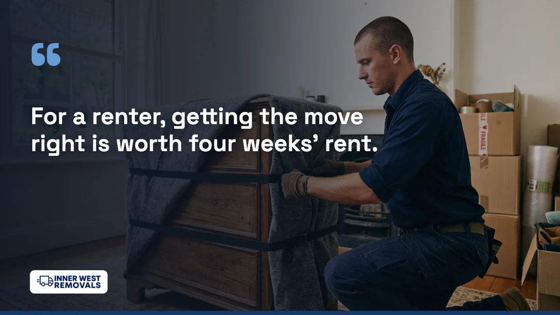 A removalist carefully wrapping furniture in moving blankets, captioned "For a renter, getting the move right is worth four weeks' rent"